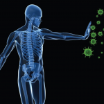 Viral Prevention & Treatment - Nutrients eBook